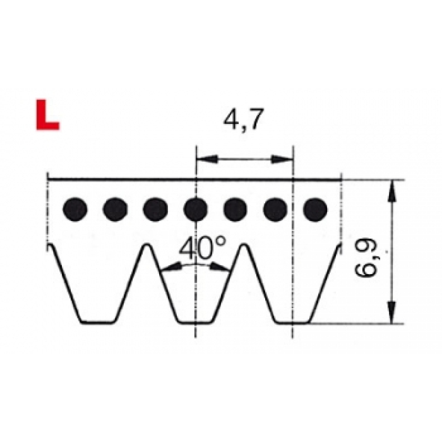 Drážkový řemen PL-3696-15 145,5