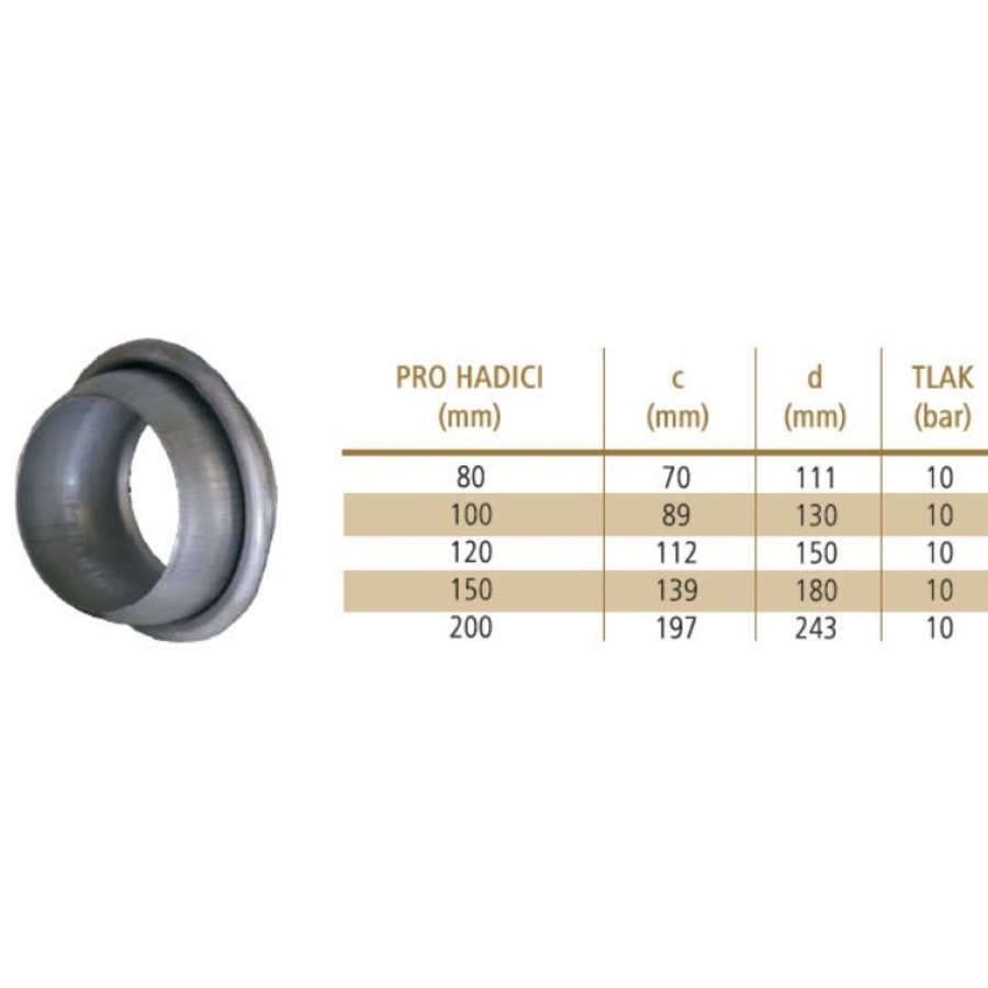 ITAL WELD ocel 139 mm / hadice 150 mm - navařovací rychlospojka bez háků