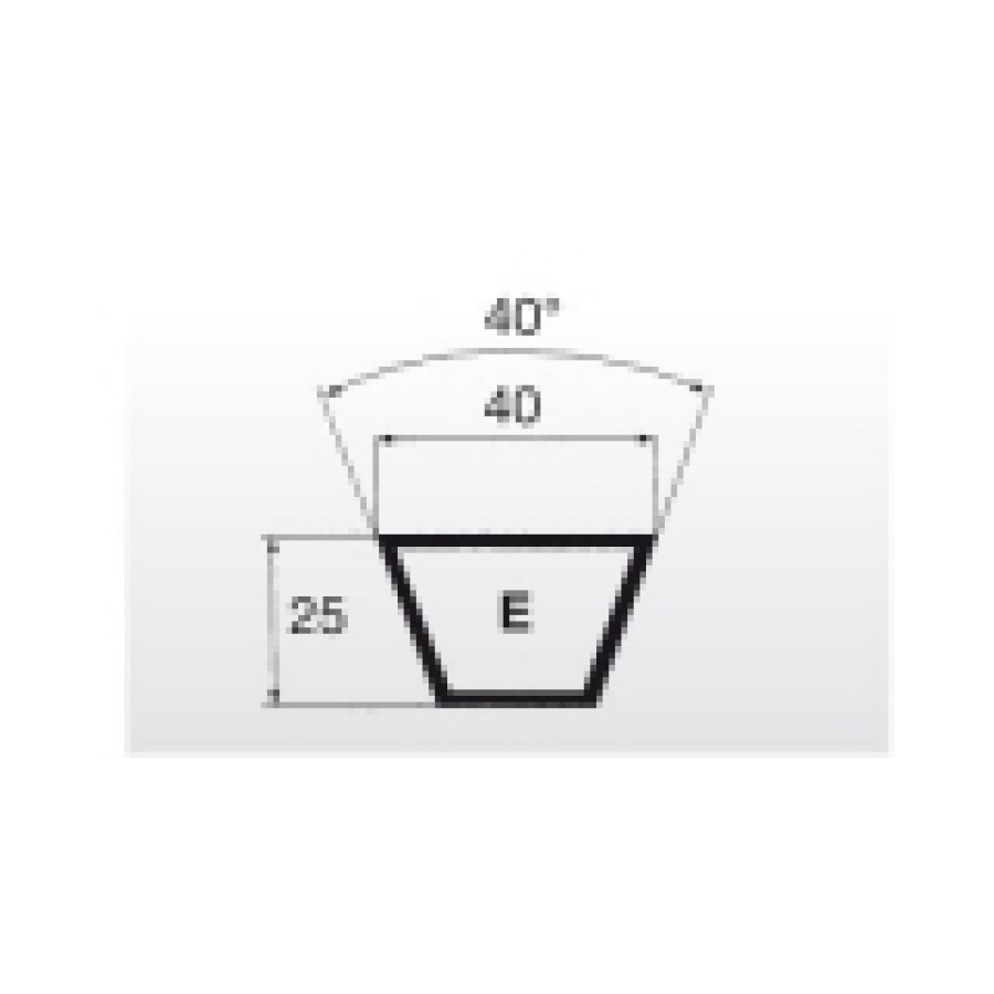 Klínový řemen 40x10705Lw/10600Li E420 Oleostatic